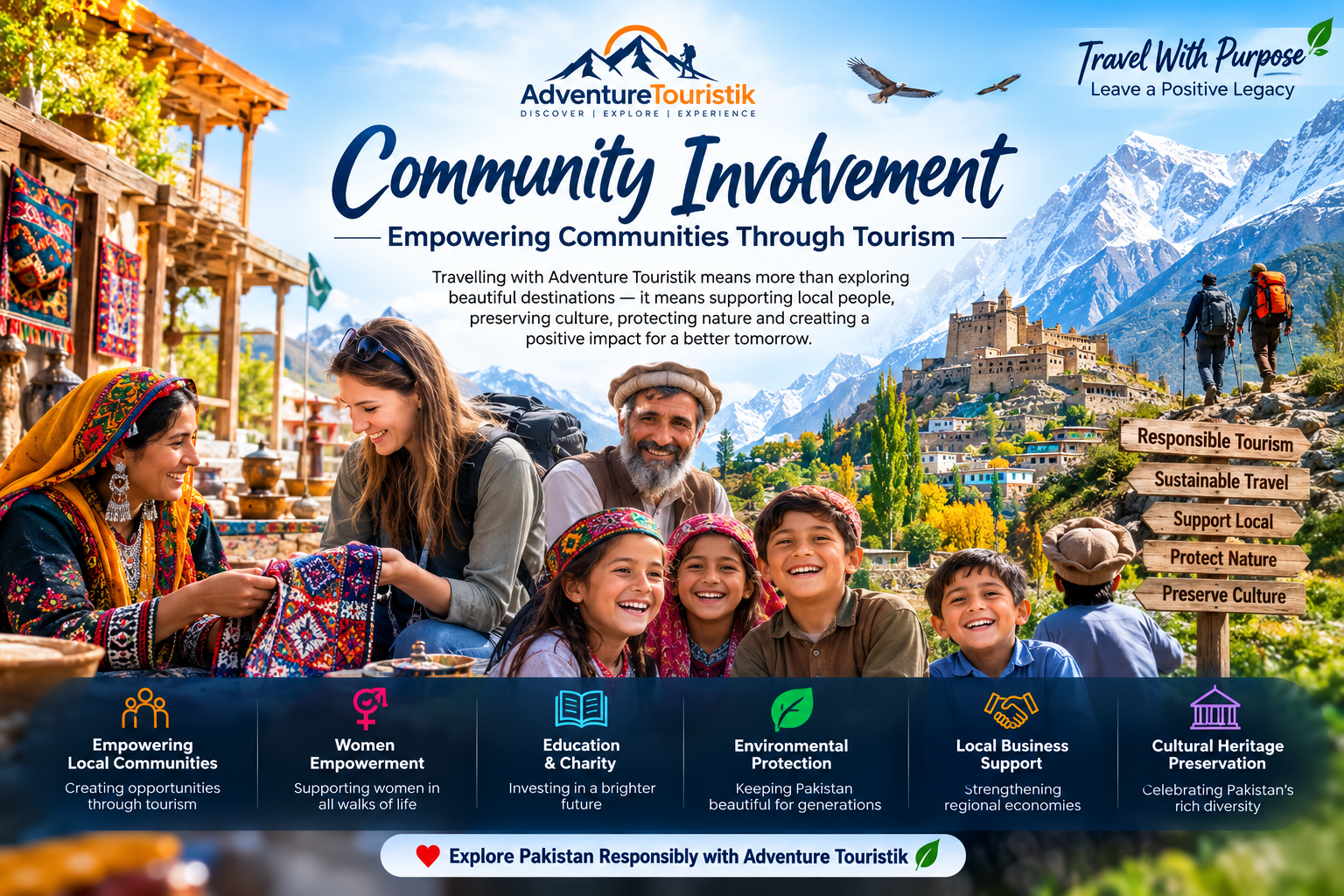 Community Involvement and Sustainable Tourism by Adventure Touristik