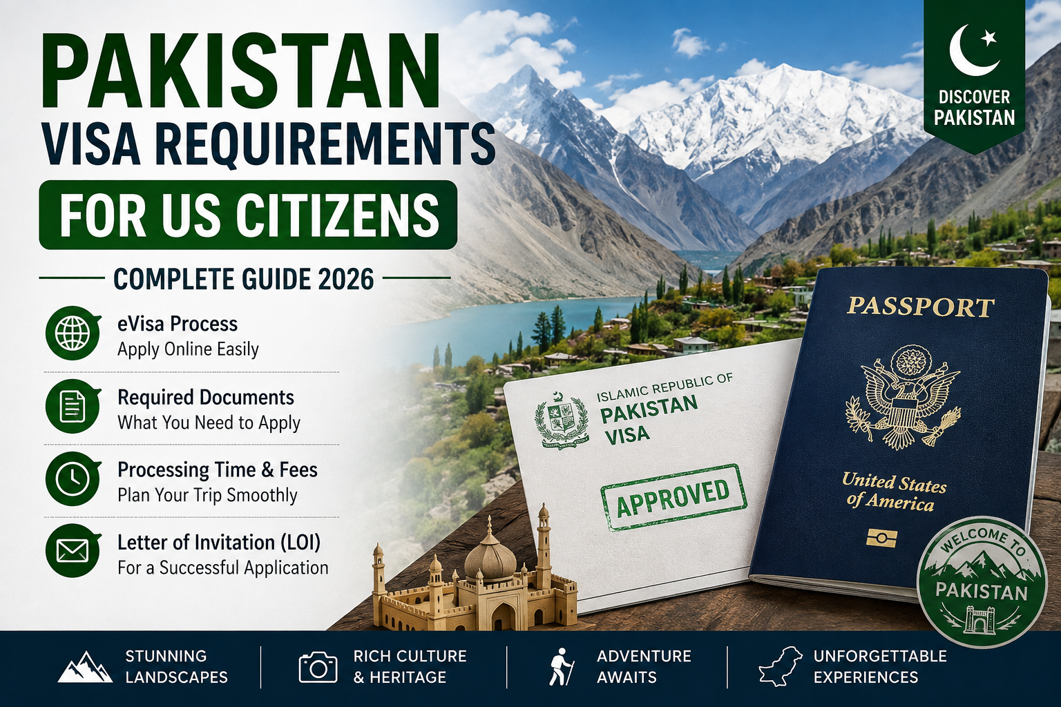 Pakistan Visa Requirements for US Citizens 2026-2030 | eVisa & LOI Guide